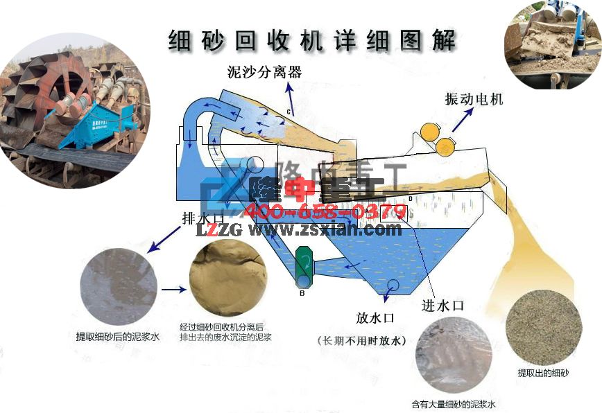 ��ɳ���ՙC�Y���D