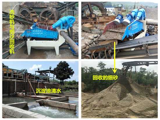 細(xì)沙回收機(jī),細(xì)砂回收設(shè)備 細(xì)沙回收機(jī),細(xì)砂回收設(shè)備