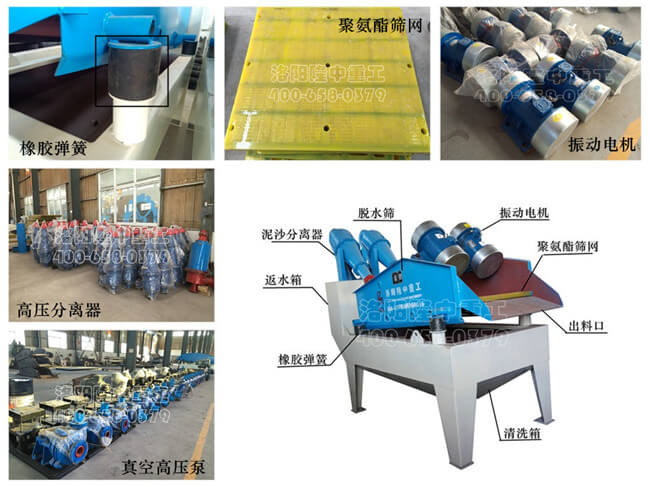 細(xì)砂回收裝置結(jié)構(gòu)配件