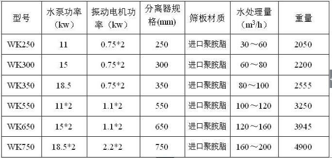 β�V���řC����(sh��)